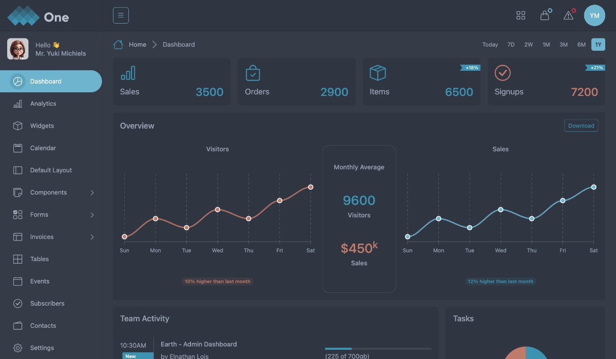 One Bootstrap 5 Admin Template