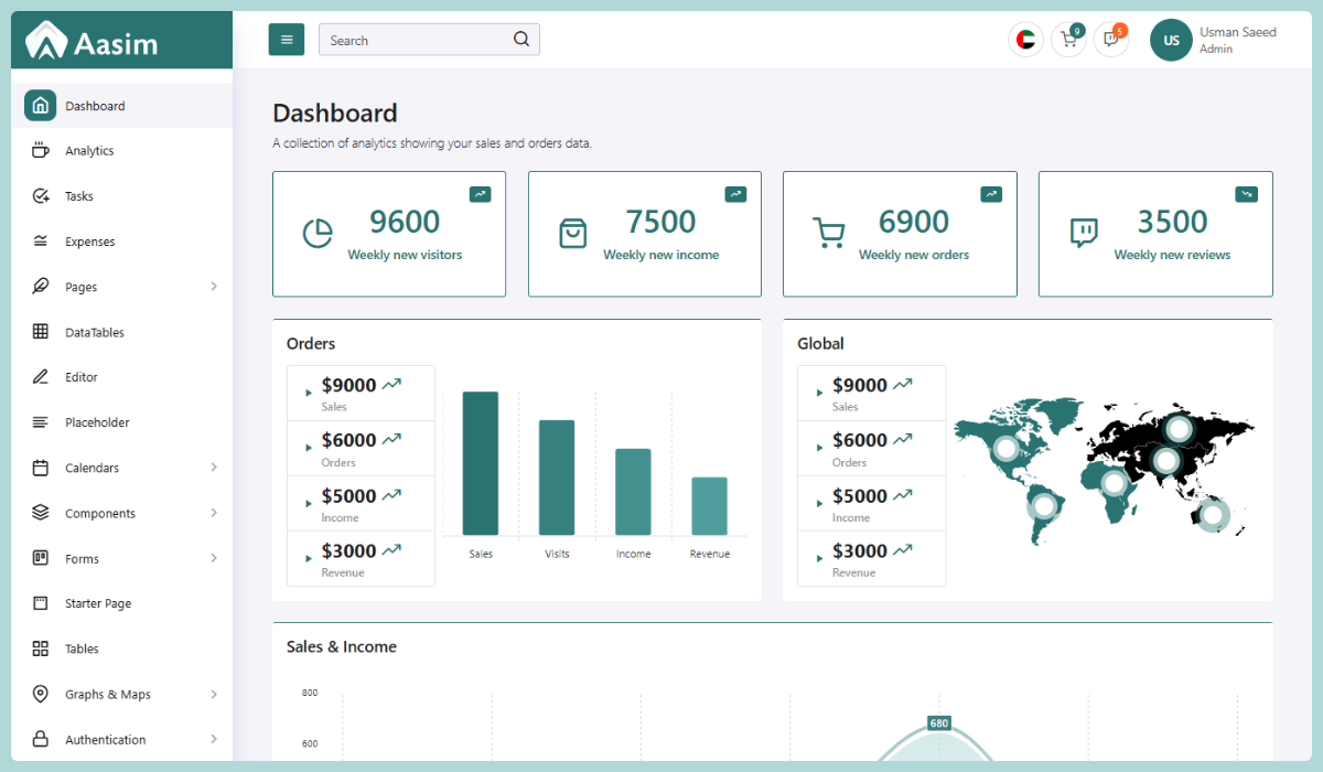 Aasim - Bootstrap Admin Template