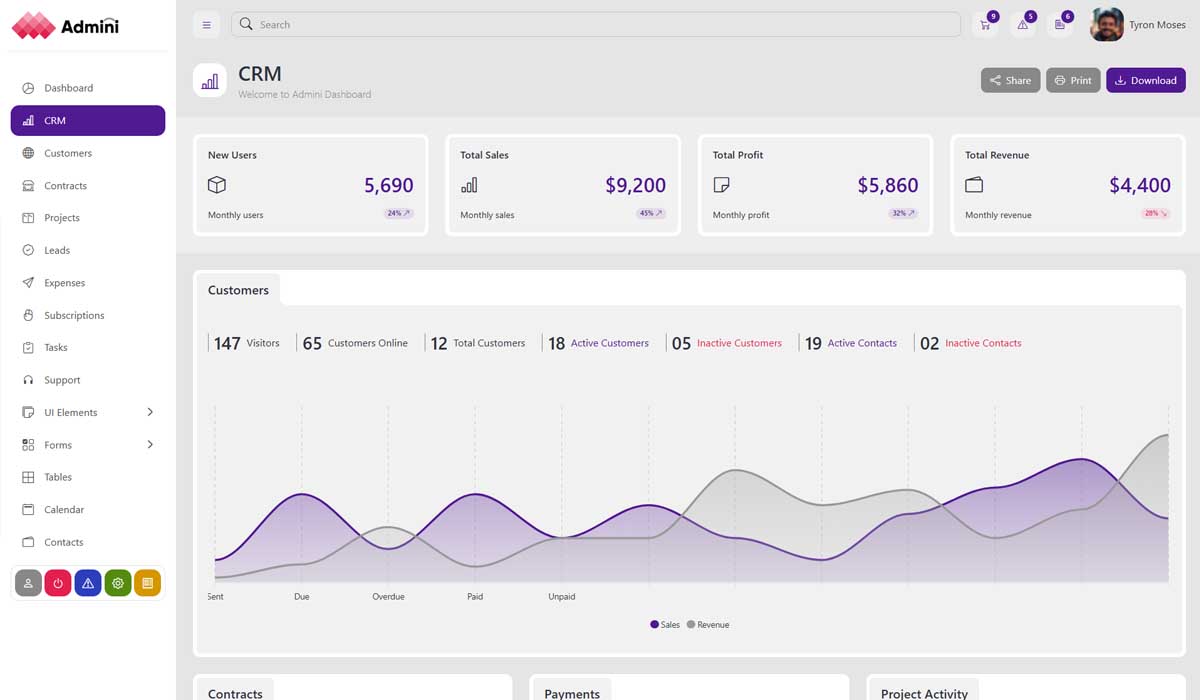 Admin Pro - Bootstrap Admin Dashboard Template