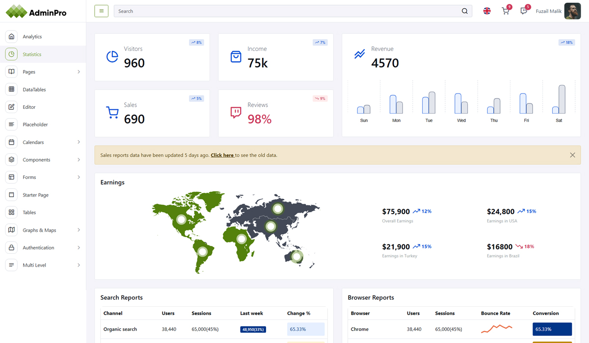 Admin Pro - Bootstrap Admin Dashboard Template