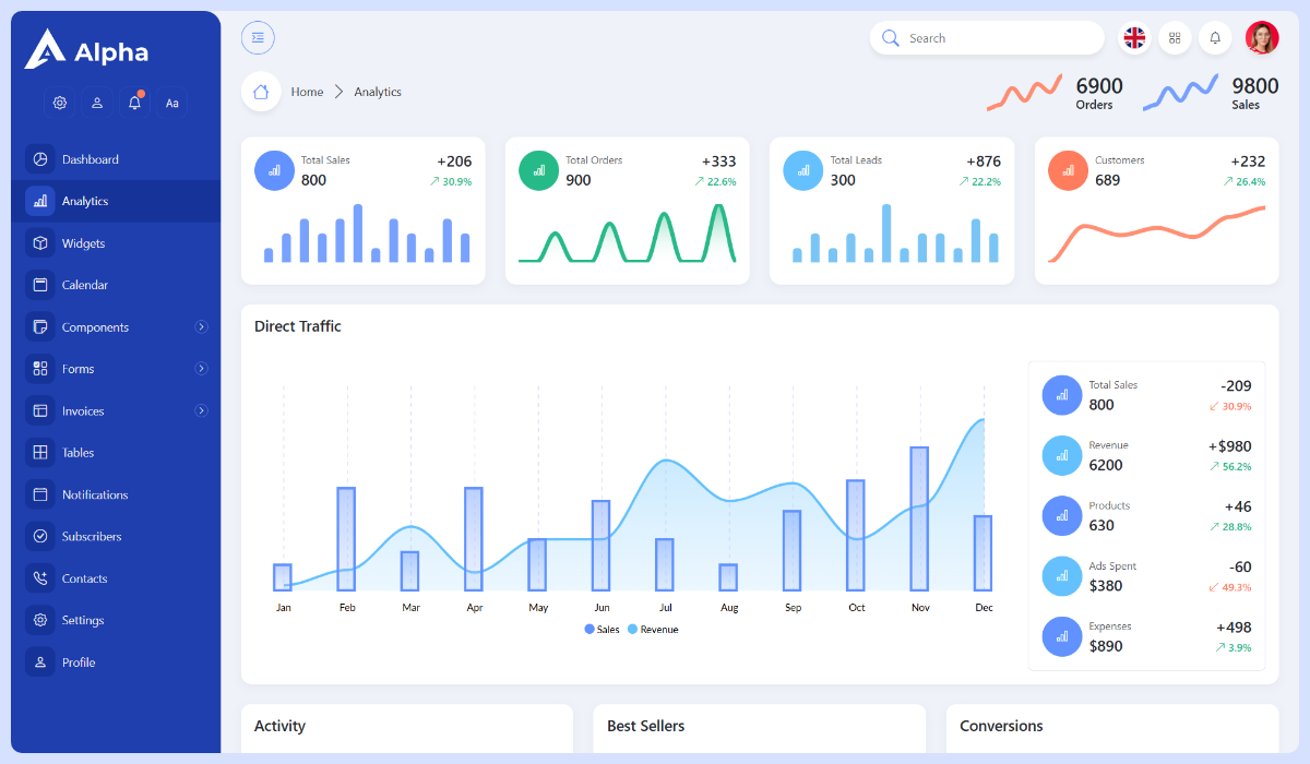 Alpha The Premium Bootstrap Admin