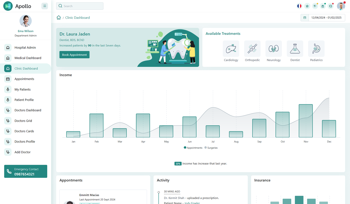 Apollo - Bootstrap Clinic Admin Dashboard Template