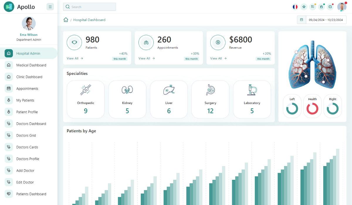 Apollo - Bootstrap Medical Admin Dashboard Template