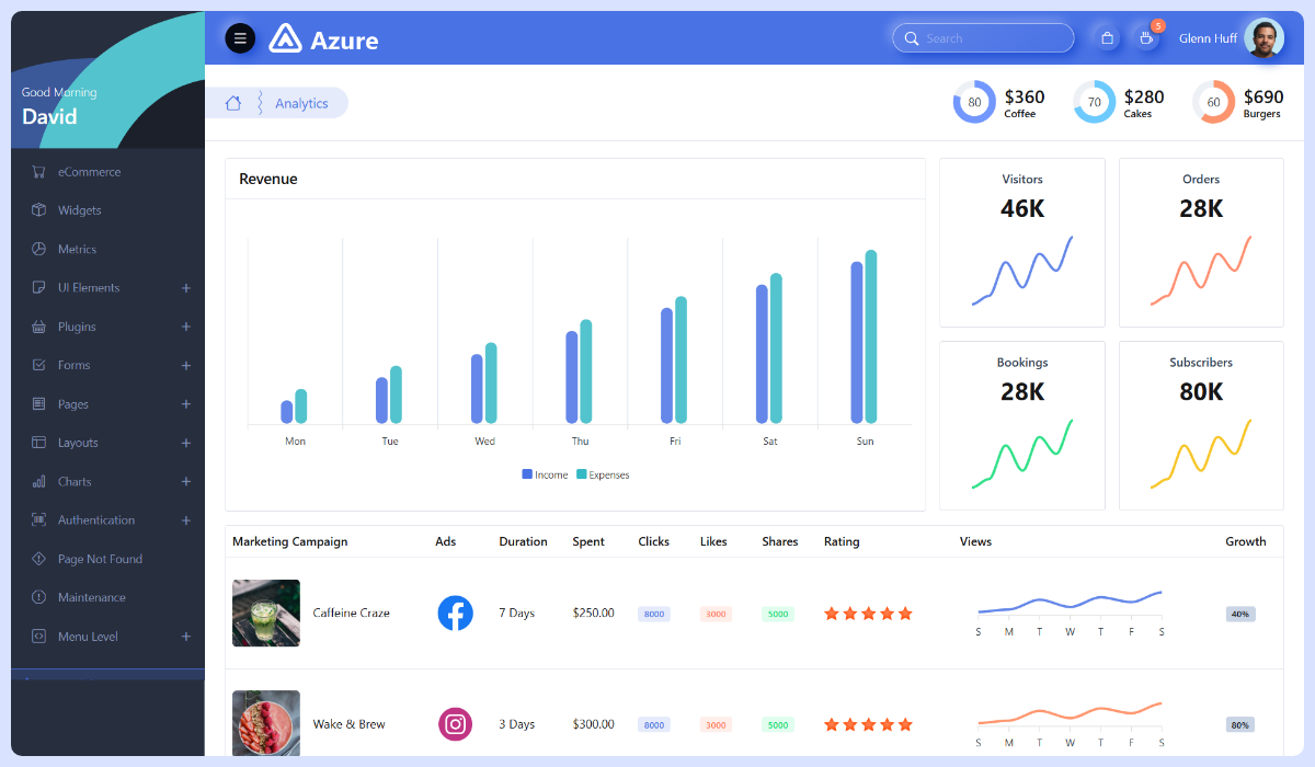 Azure - Responsive Bootstrap Admin Dashboard Template