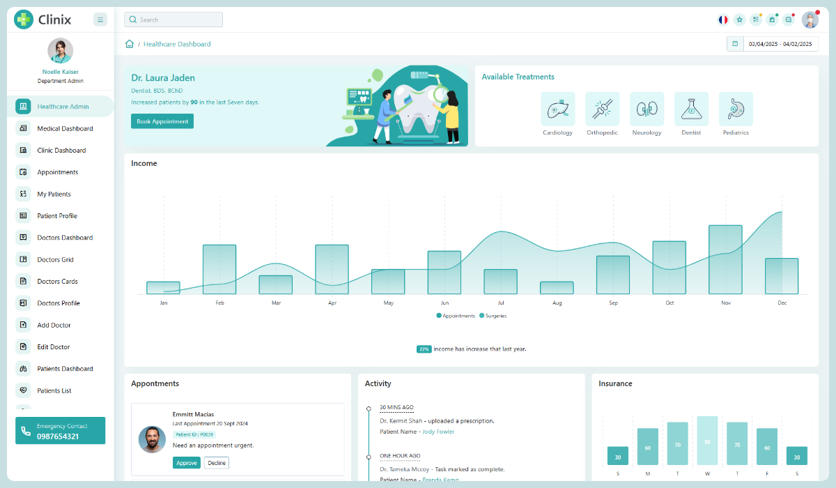 Clinix - Modern Healthcare Admin Dashboard