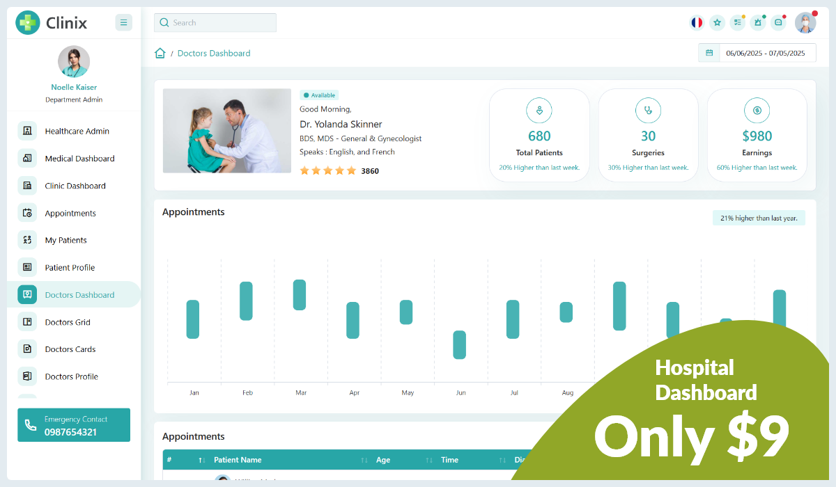 Clinix - Modern Healthcare Admin Dashboard