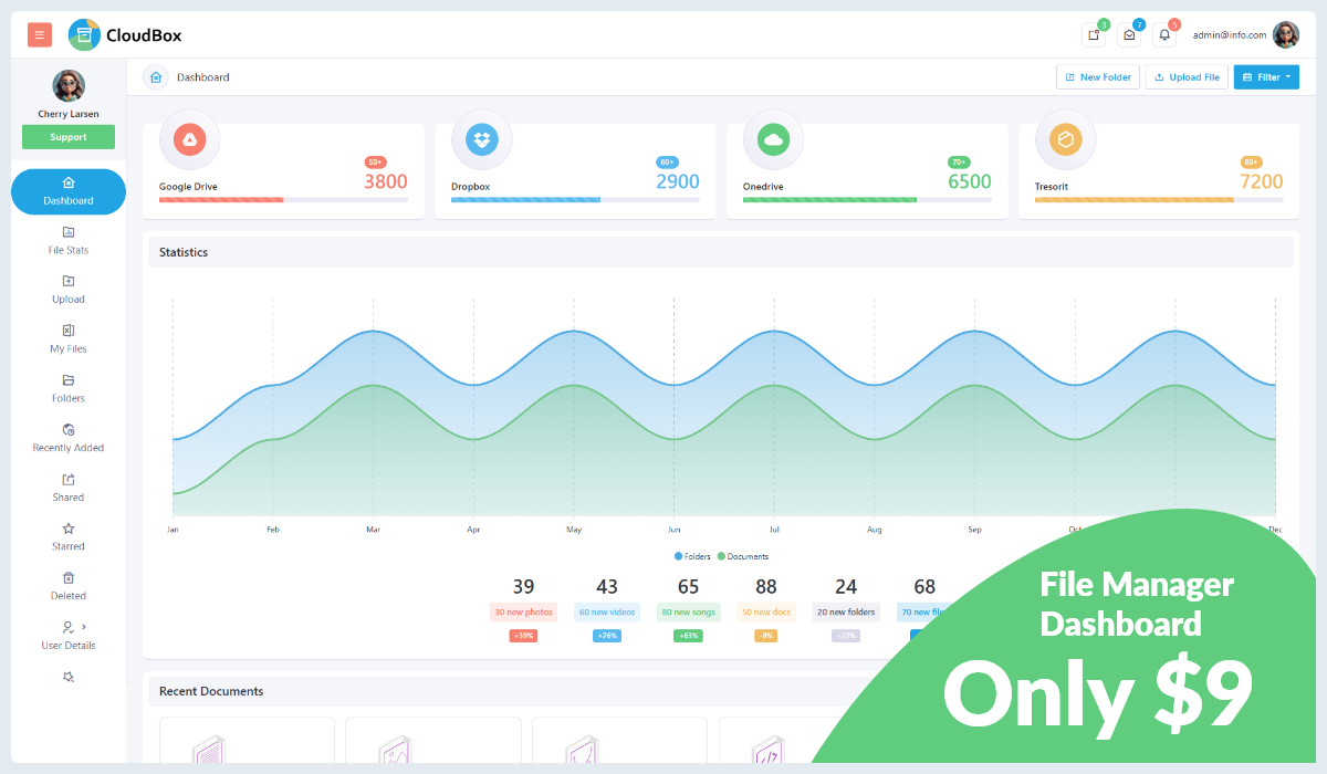 Cloudbox - Smart File Manager