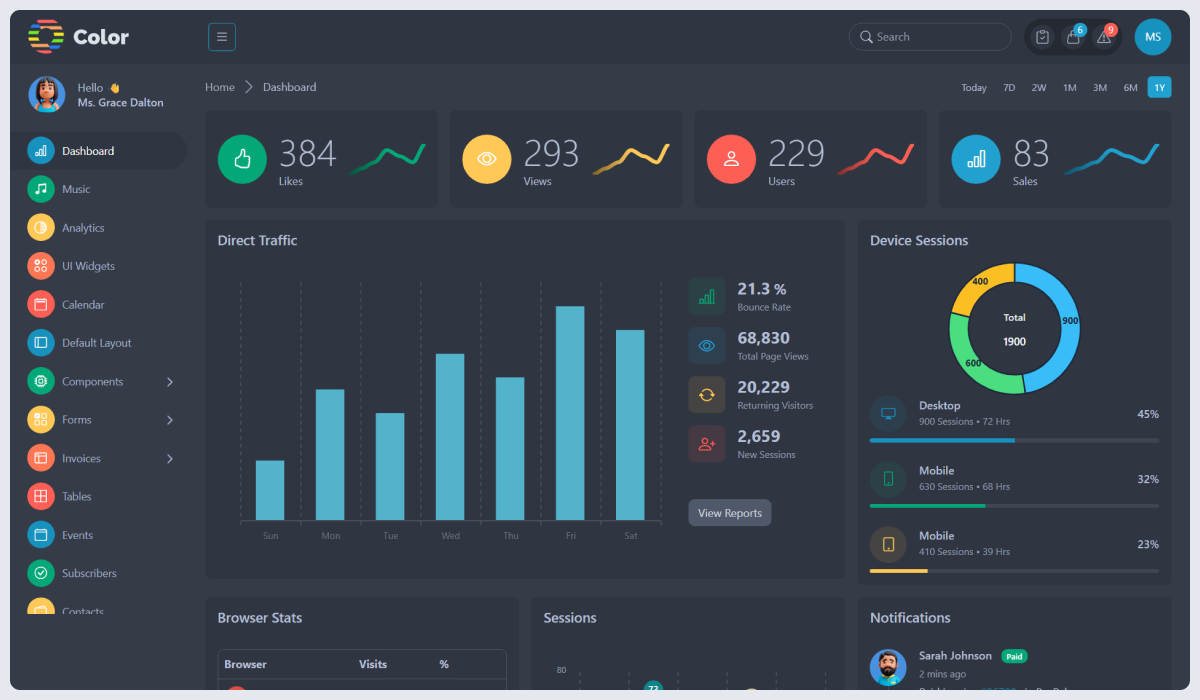 Color - Dark Bootstrap Admin Dashboard Template