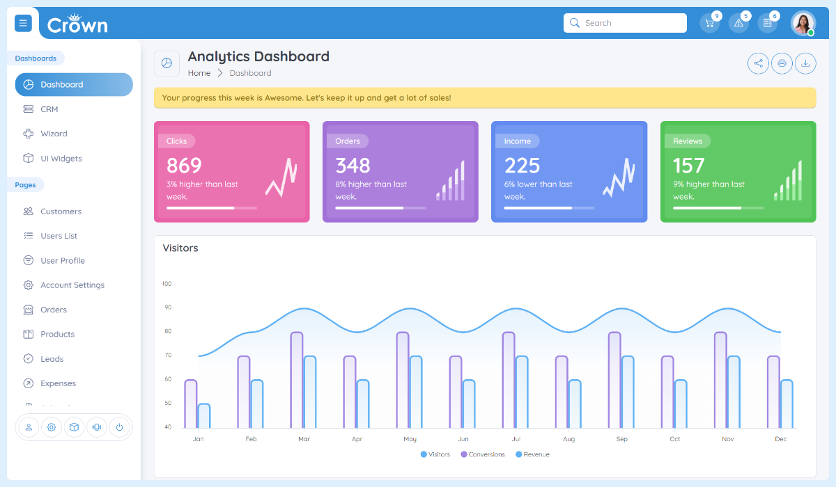 Crown - Multipurpose Admin Dashboard