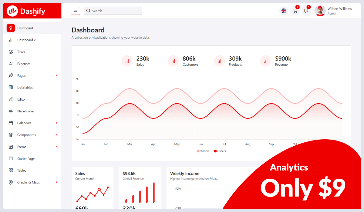 Dashify - Modern & Responsive Admin Dashboard