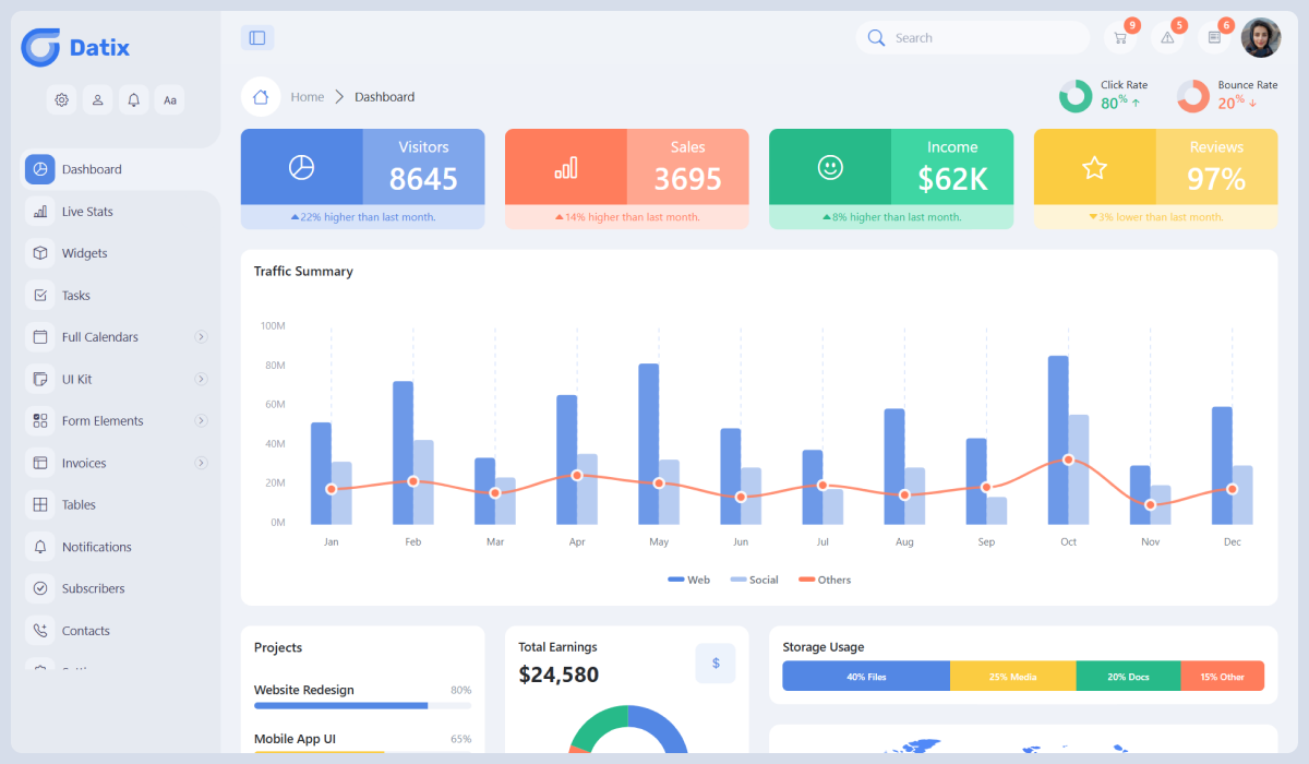 Datix - Bootstrap Admin Dashboard Template