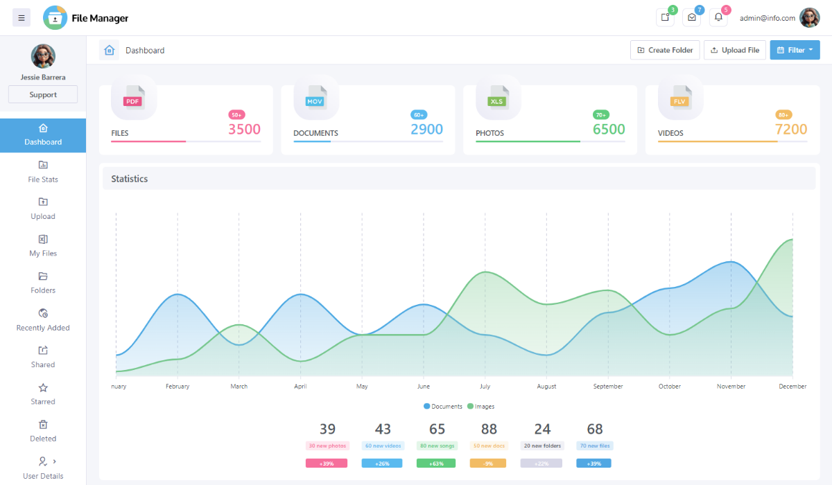 Cloud - File Manager Bootstrap Admin Template