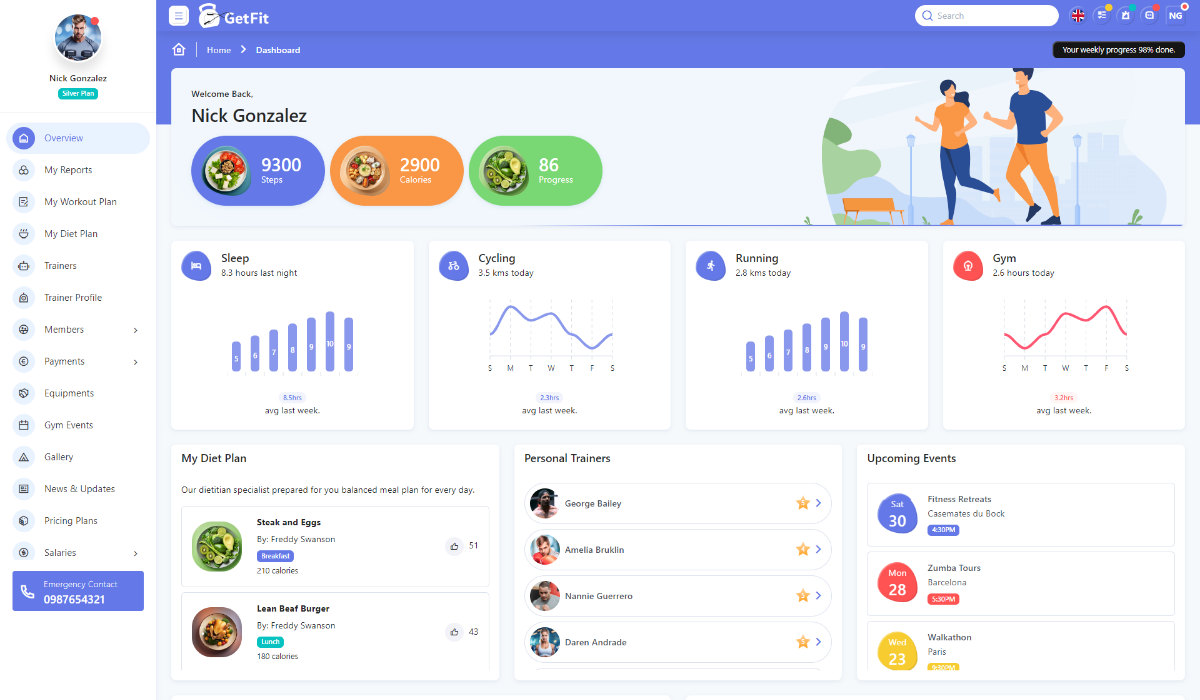 GetFit - Multipurpose Bootstrap 5 Gym Admin Template