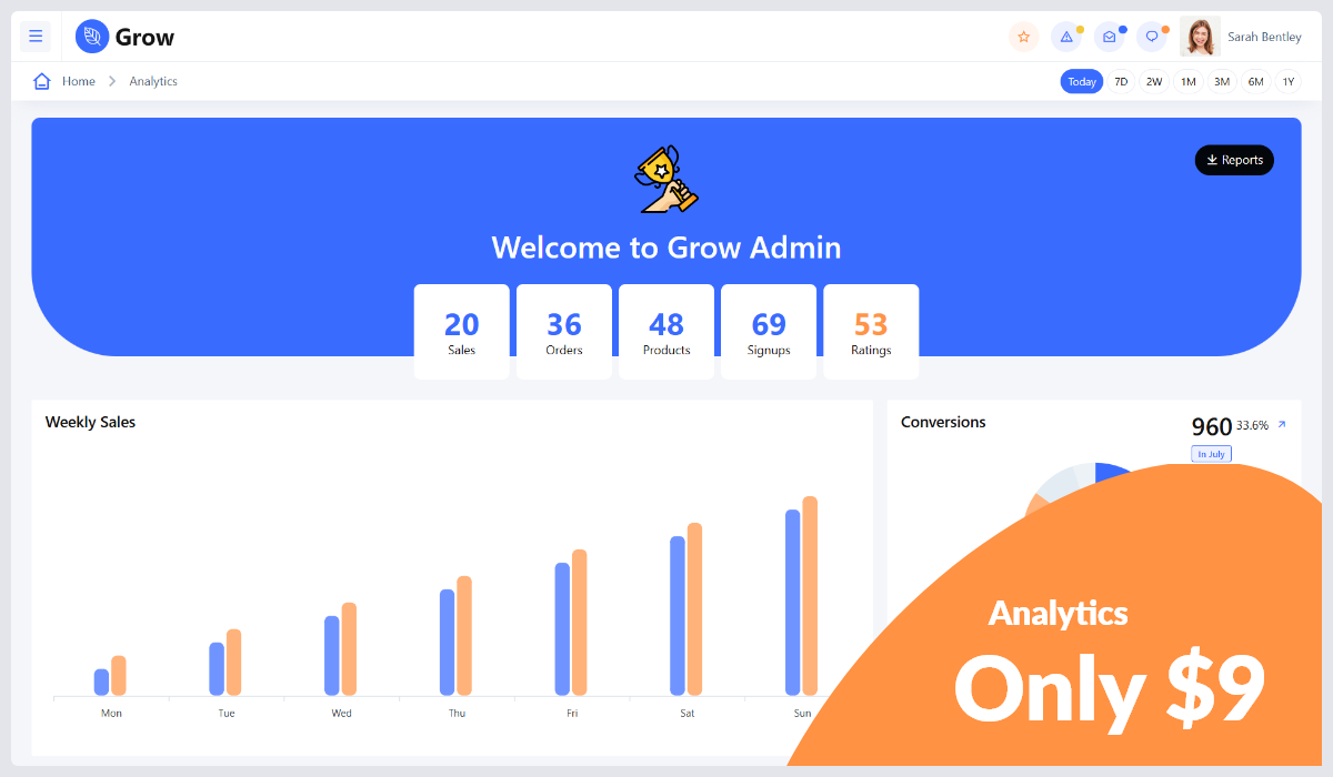 Grow - Analytics Bootstrap Dashboard