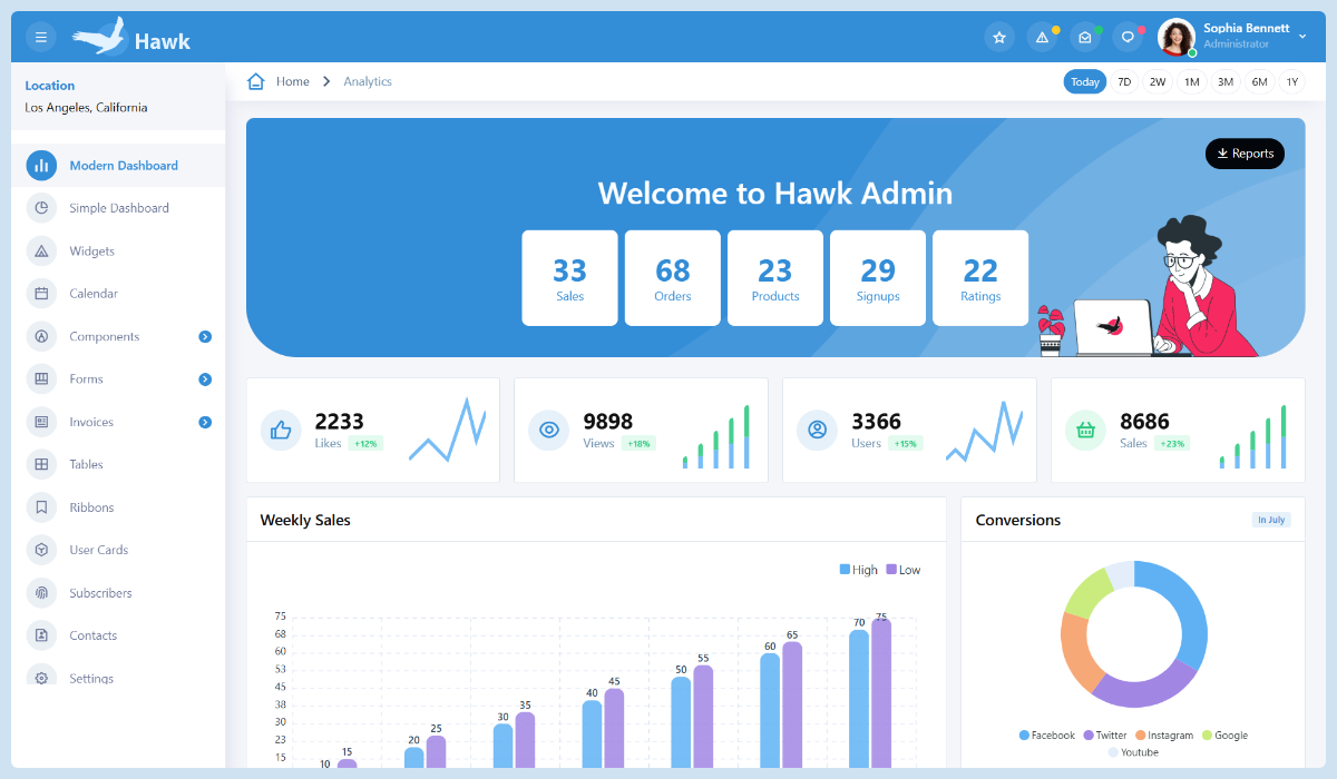 Hawk - Bootstrap 5 Admin Dashboard