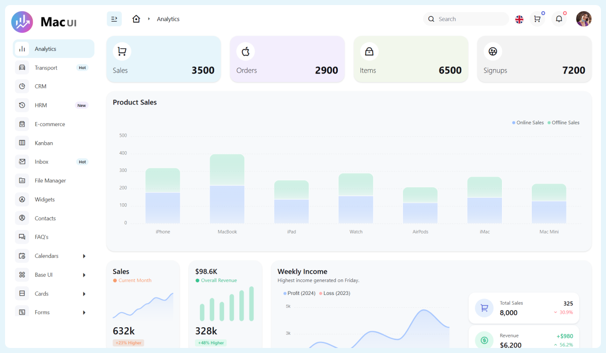 Mac UI - Premium Bootstrap Admin Template