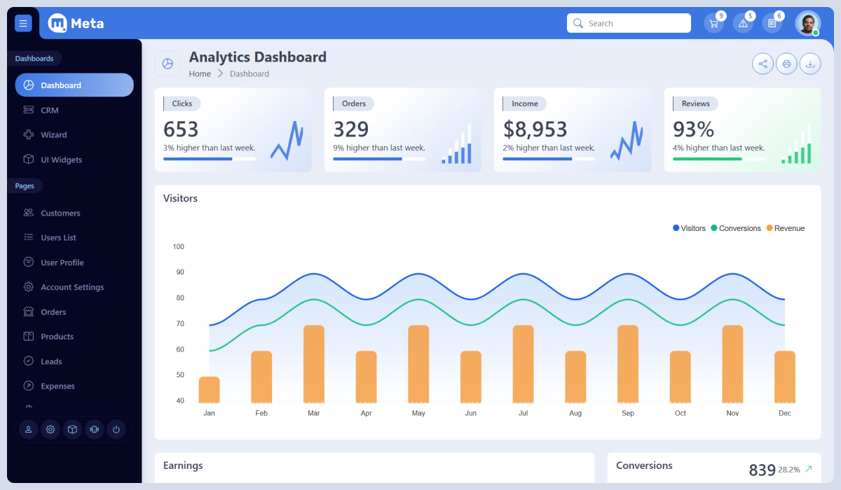 Meta - Bootstrap Admin Dashboard Template