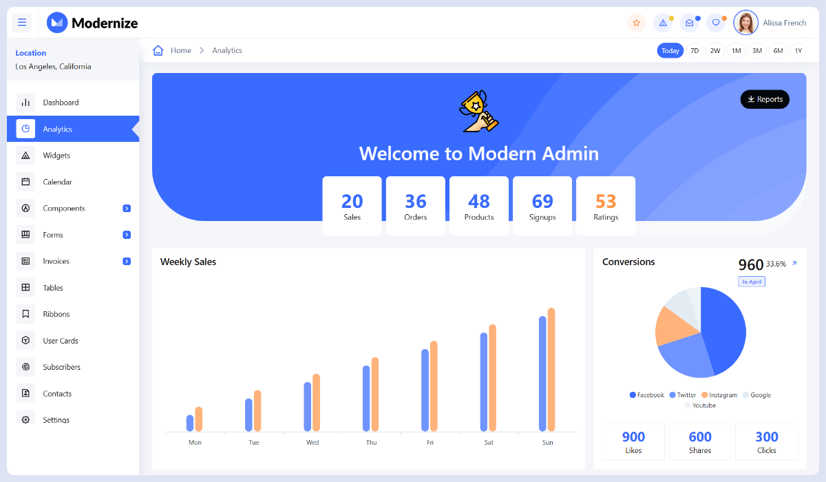 Modernize - Bootstrap 5 Admin Dashboard Template