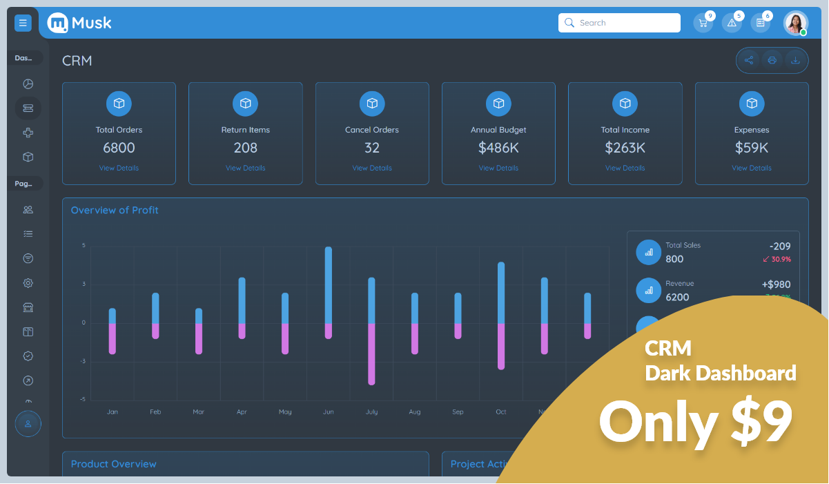 Musk - Multipurpose Dark Admin Dashboard