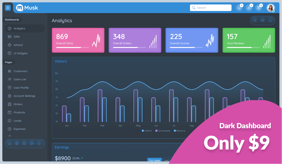 Musk - Multipurpose Dark Admin Dashboard