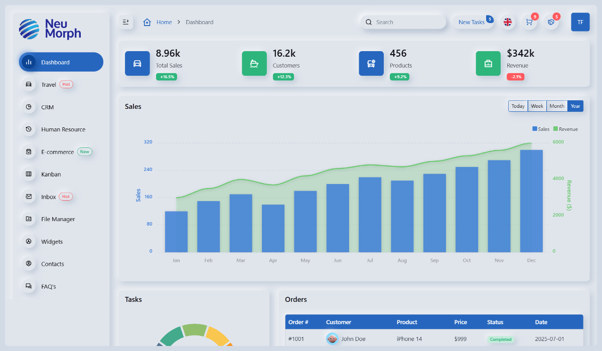 Neumorph - Multipurpose Admin Dashboard Template