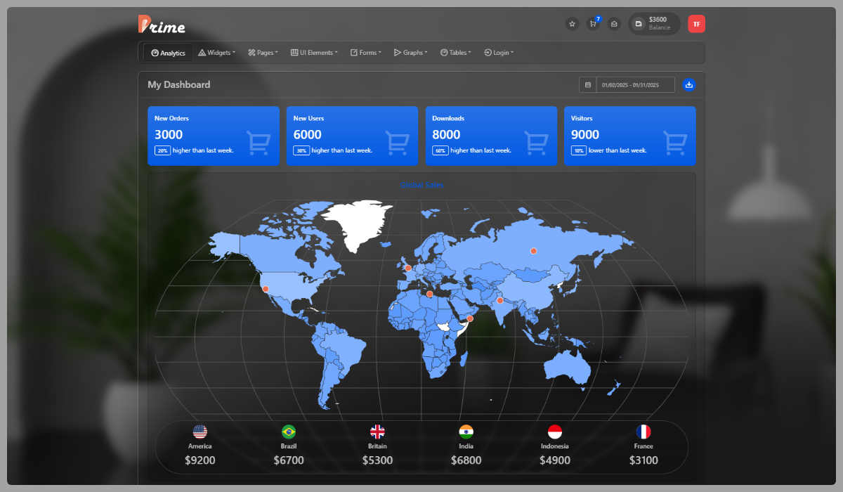 Prime - Bootstrap Admin Dashboard