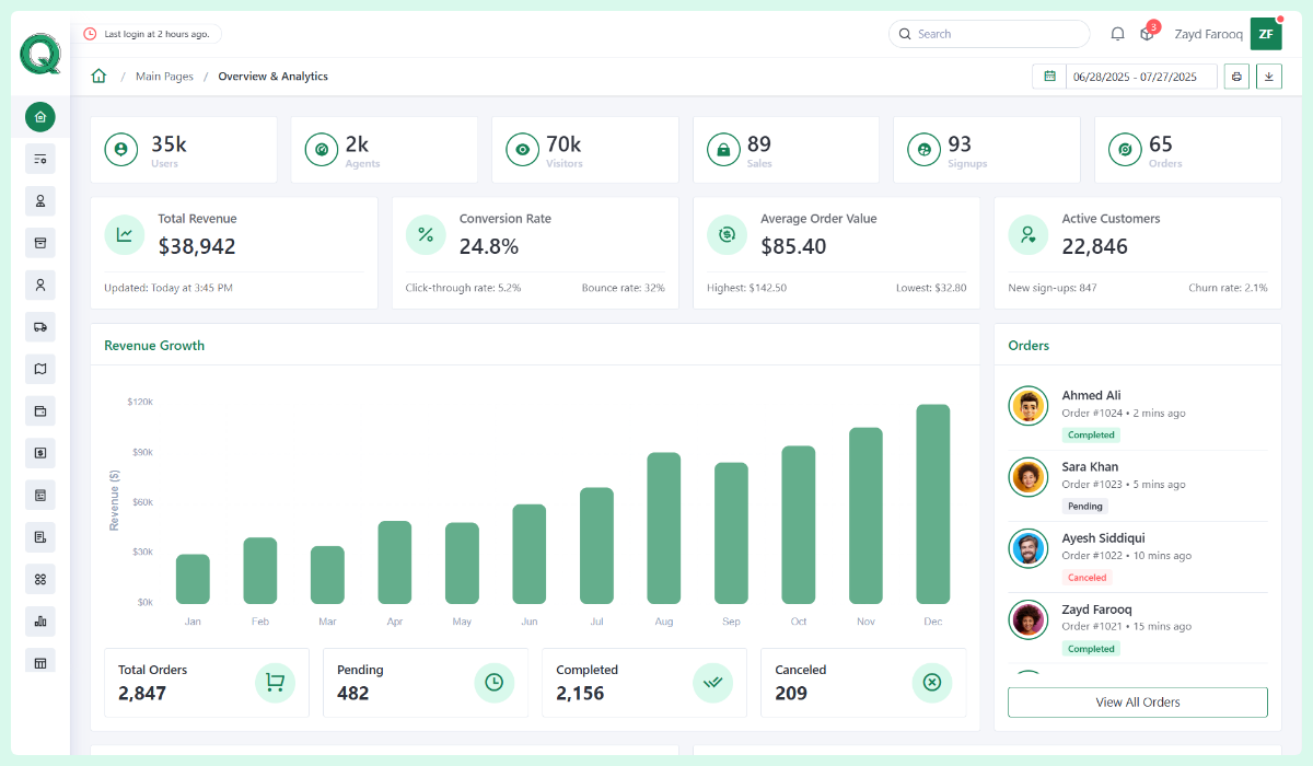 Qamar - Admin Dashboard Template