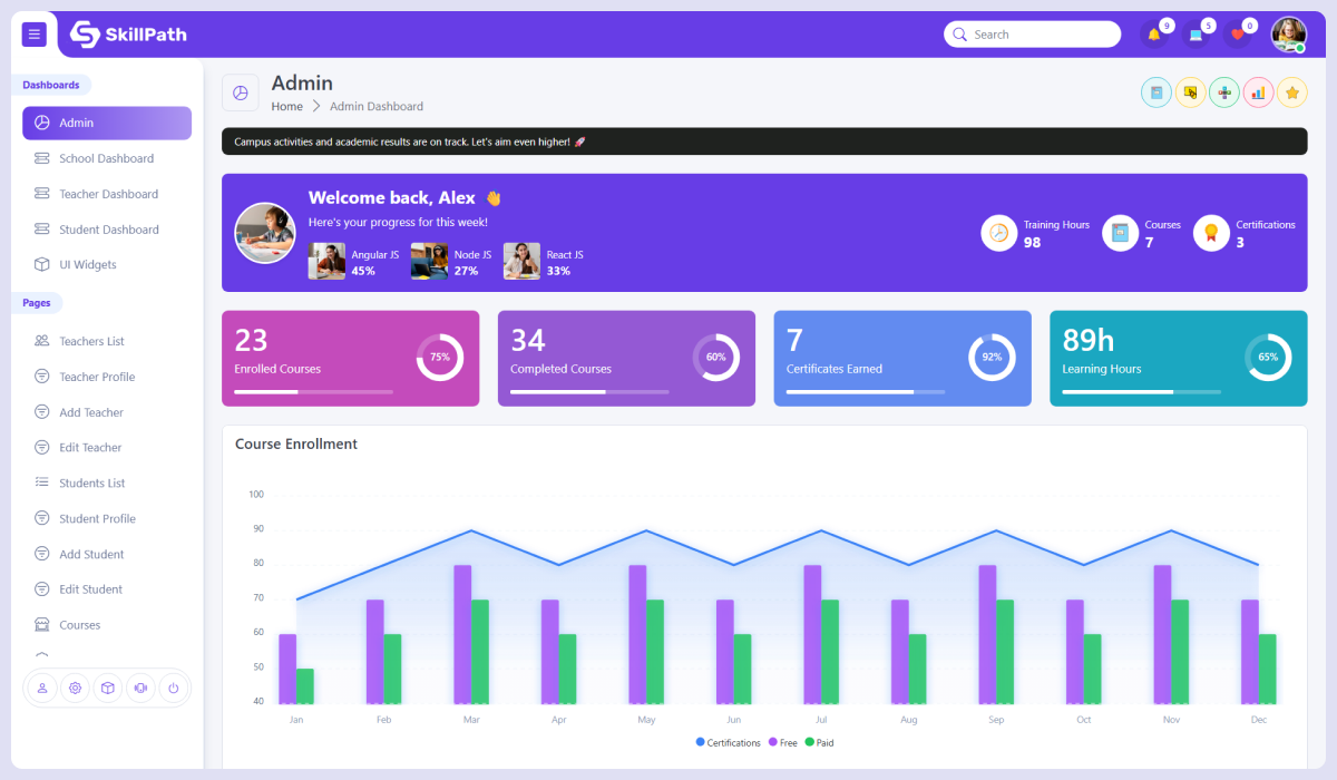 SkillPath - Education LMS Admin Dashboard Template