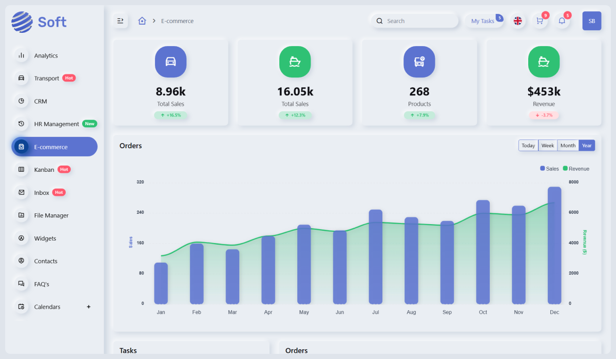 Soft UI - Bootstrap Admin Dashboard Template