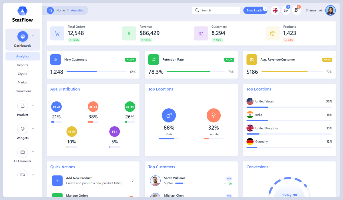 Statflow Admin Dashboard Template