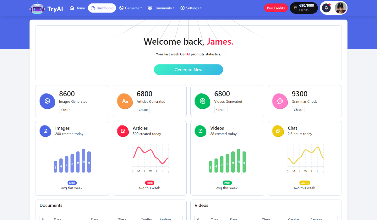 TryAI - Multipurpose Bootstrap AI Generative Templates and Admin Dashboard