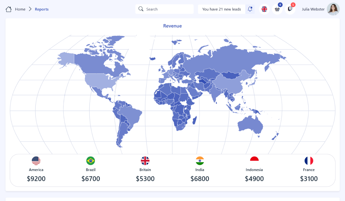United - Bootstrap Admin Dashboard Template