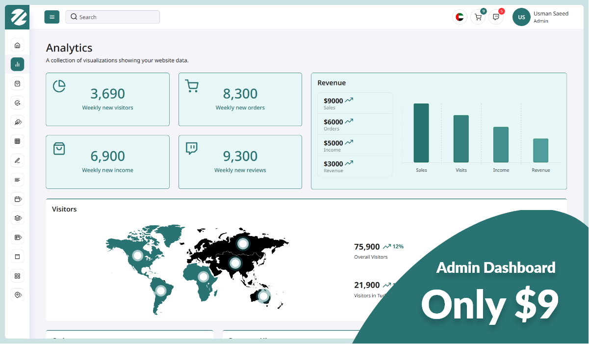 Zyan - Feature Rich Bootstrap Admin Dashboard Template