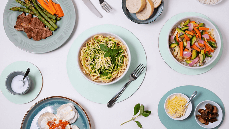 Food Admin Template